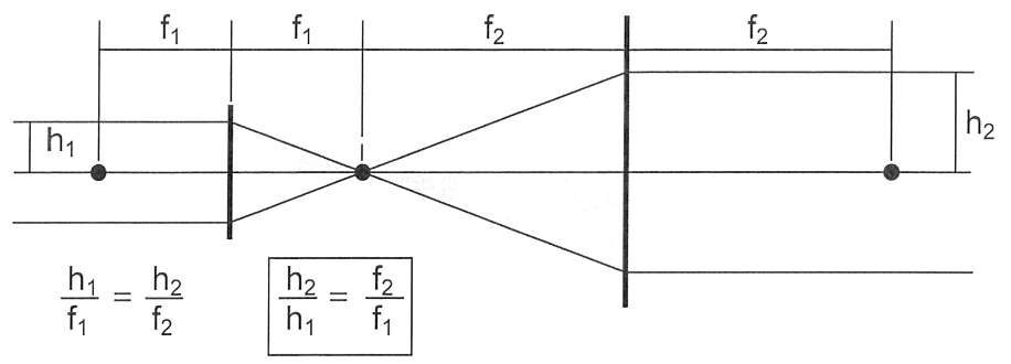 ../_images/telescopes2.png